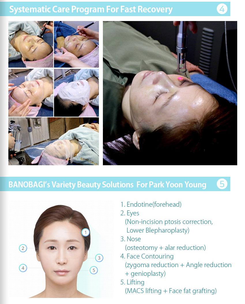 Photo gallery of Banobagi Plastic Surgery medical