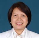 Dr. Maria Janet Pandan