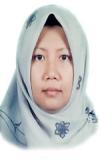 Dr. Normawati Abdul Rahman