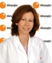 Dr. Neslihan Ozgen, MD 