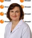Dr. Zerrin Bayraktar, MD 