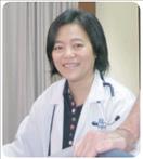 Dr. Chollada Sukrungreang