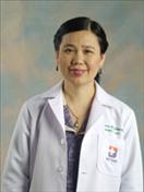 Dr. Suree Jirawithayakul