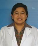 Dr. Siriwan Chalsuwan