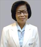 Dr. Chongkol Karnchanabat