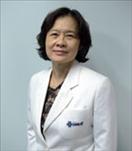 Dr. Kingkan Termsiri