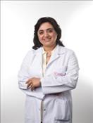Dr. Alin Basgul Yigiter