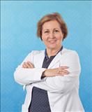 Prof. Dr. Fatma Deniz Sargin